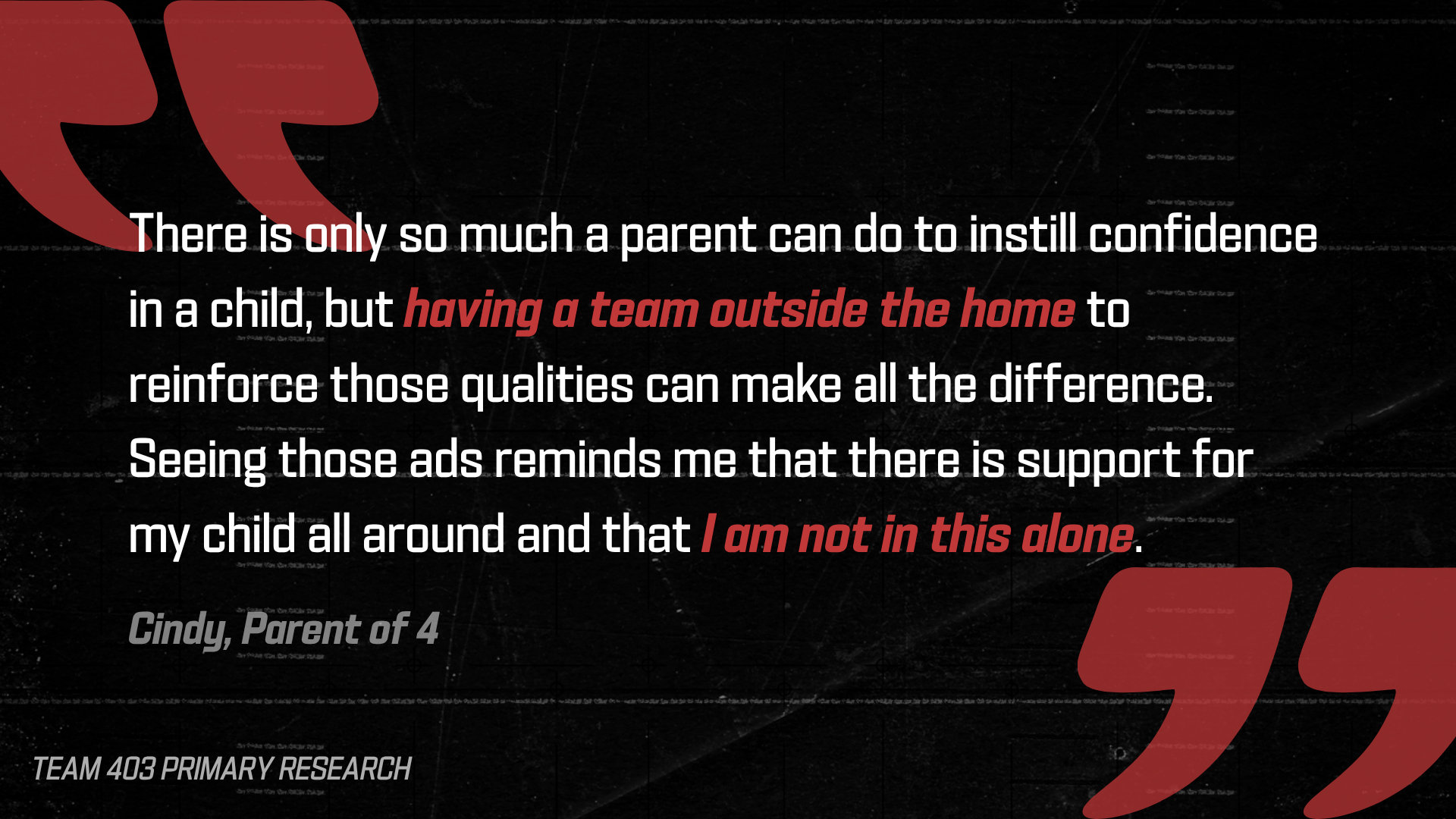 Team NFL testing slide for Empathizers